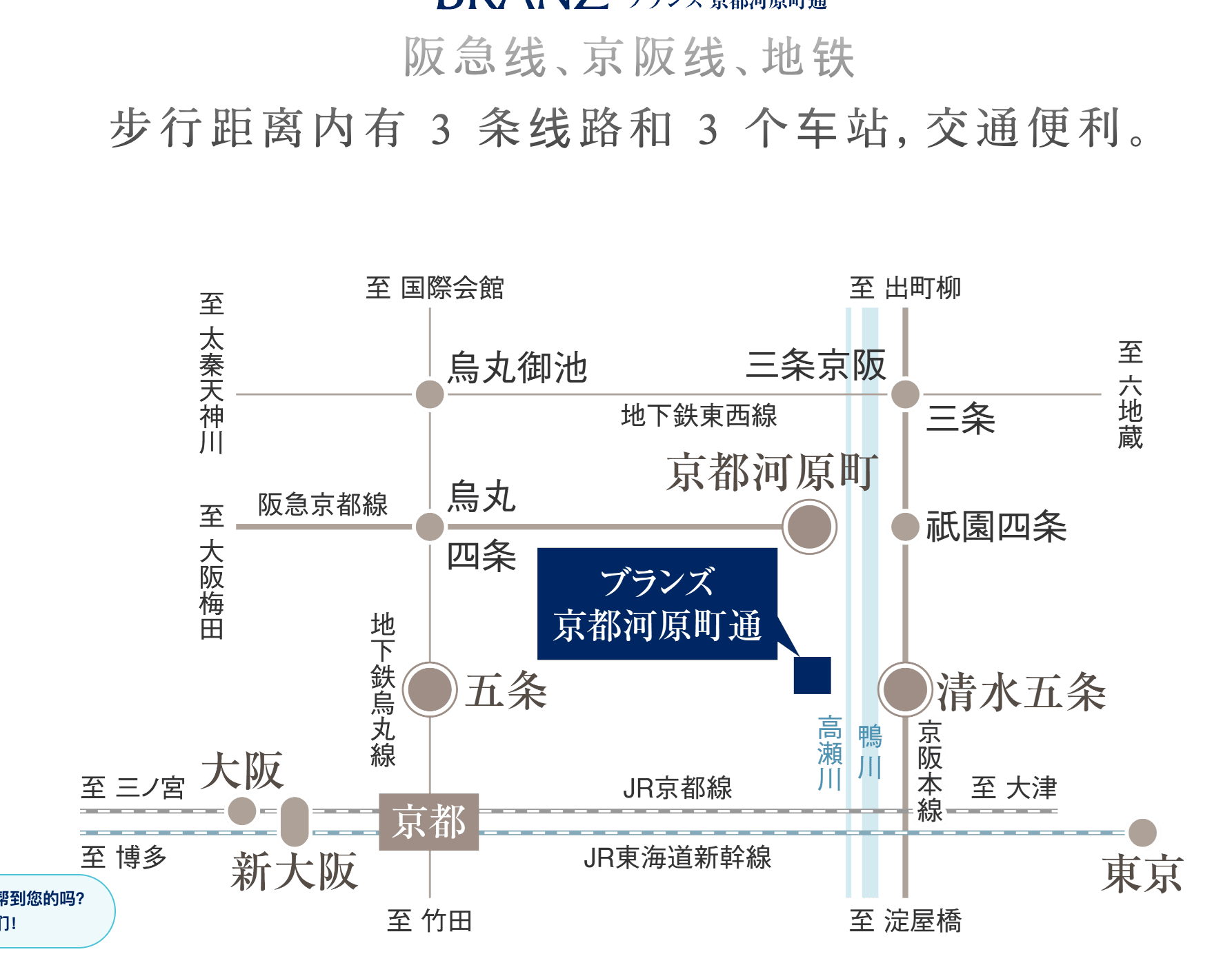 京都河原町与关西主要铁路交通示意图